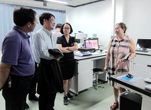 高鴻鈞院士一行赴西雙版納植物園開展技術(shù)服務(wù)調(diào)研