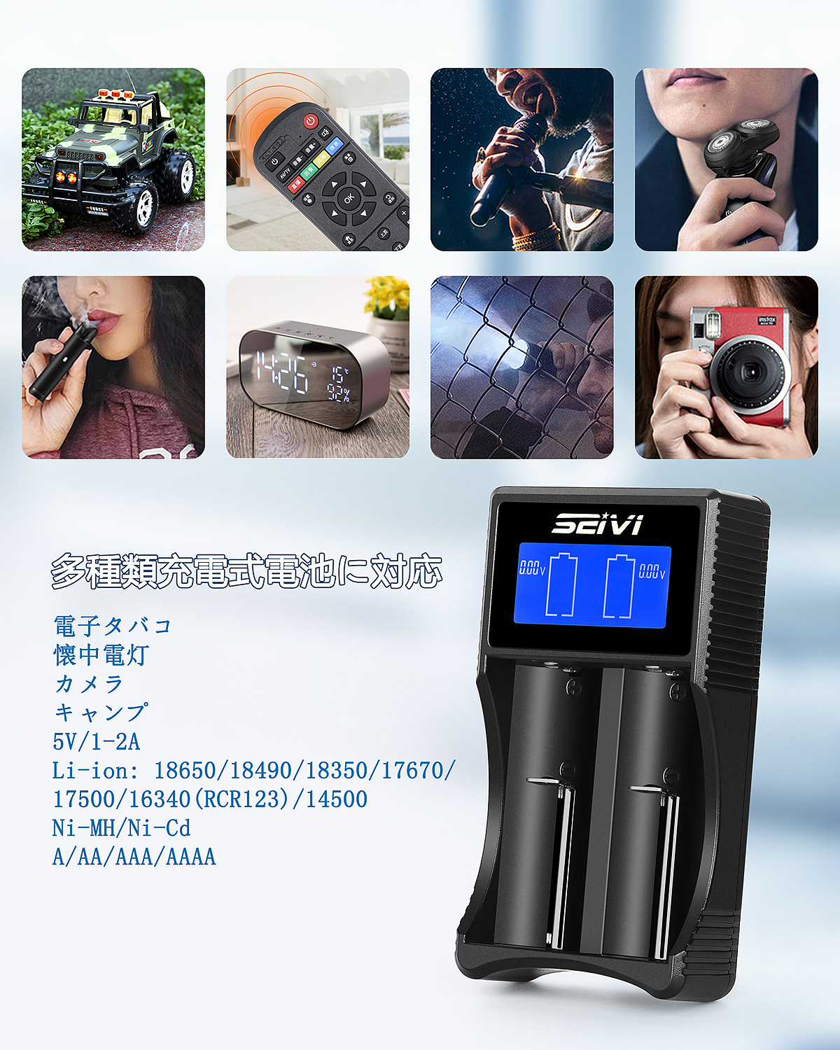 數碼產品 定義、分類與未來趨勢